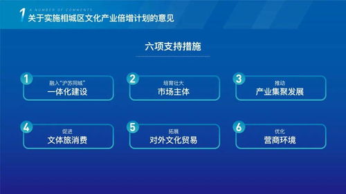 数字浪潮领航未来 打造数字经济第一区，全速推进文化产业倍增计划